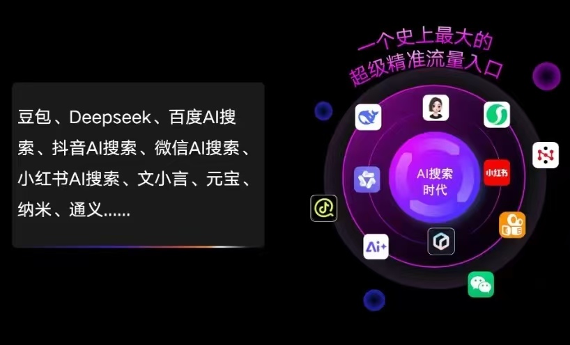 湘阴县AI智能推广新玩法，抢占搜索时代免费精准客源
