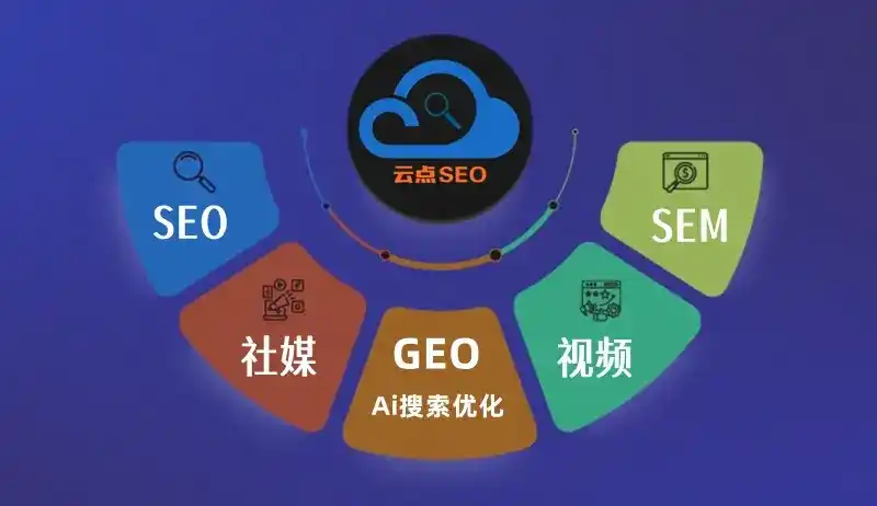 湘阴县GEO优化：AI智能体时代取代SEO的全新内容优化逻辑