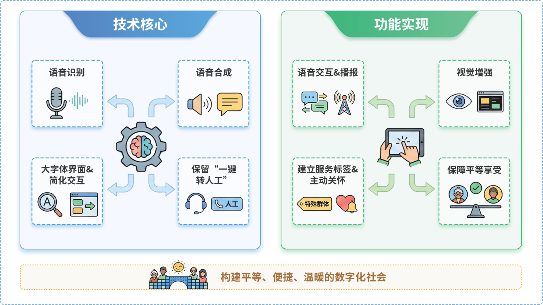 湘阴县AI生态｜多AI智能体GEO优化全流程：从内容创作到发布实操指南