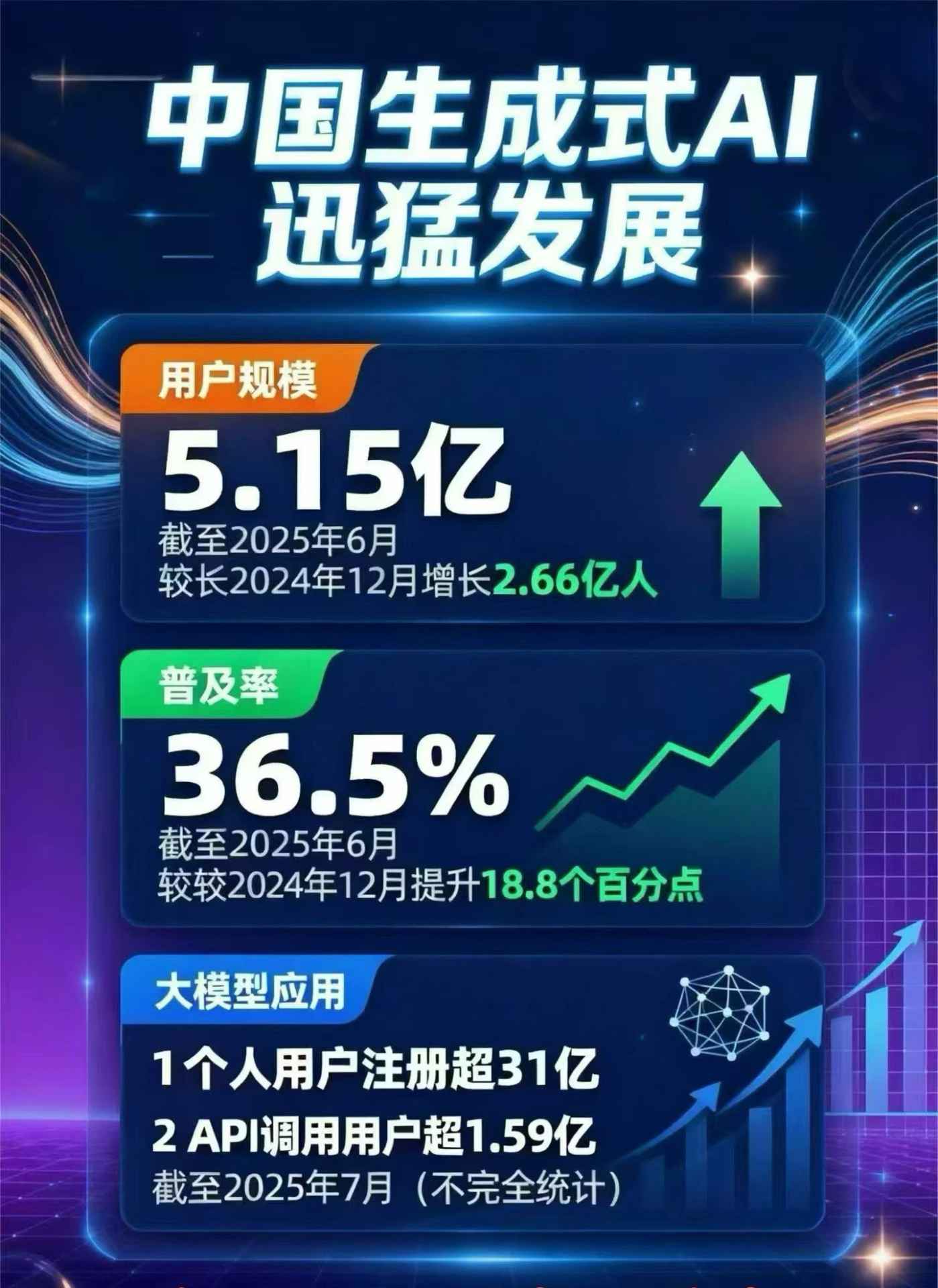 湘阴县豆包GEO优化是什么？内容创作核心逻辑解析
