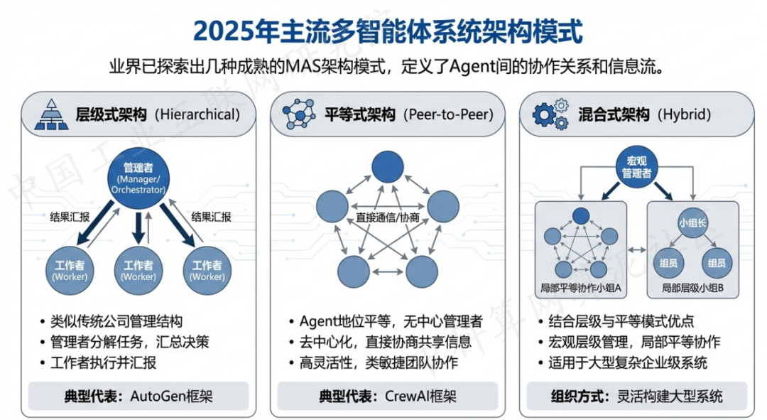 湘阴县 AI 智能体商业应用探析：智能自主程序助力企业数字化升级