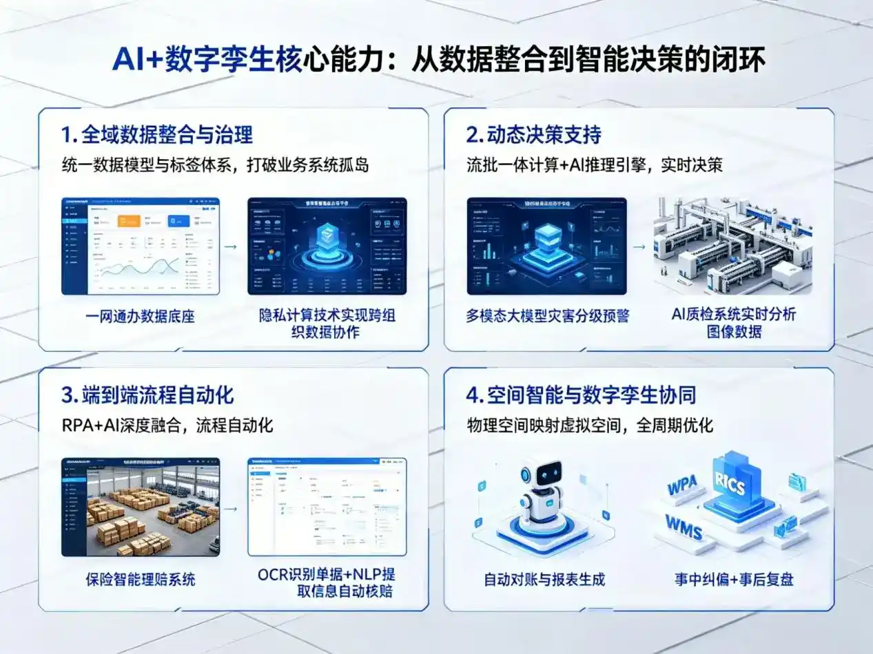 AI大模型落地优化服务｜解决湘阴县企业大模型响应慢、输出不准、成本偏高问题