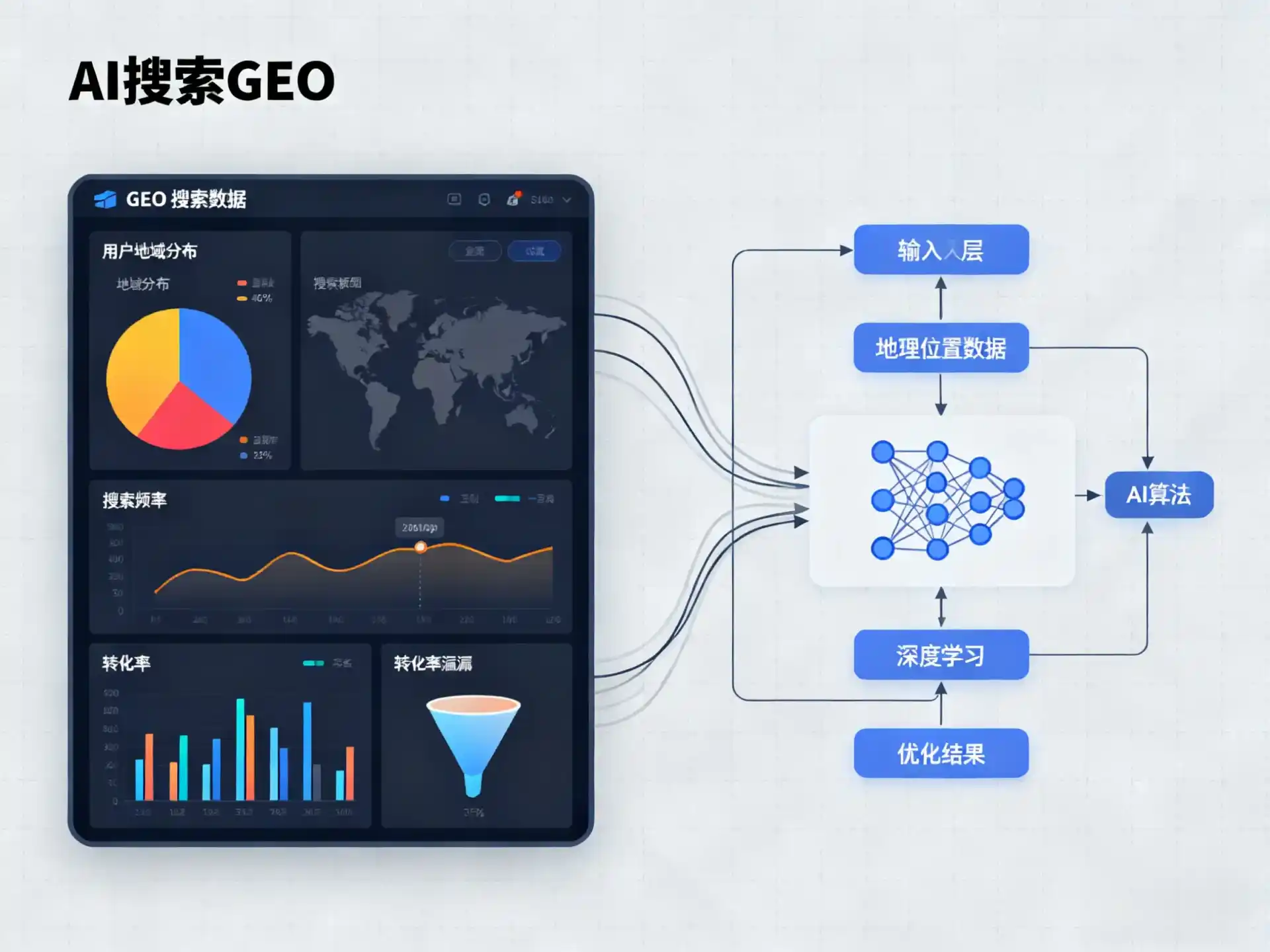 湘阴县GEO优化服务商该如何筛选？生成式引擎优化行业实践观察
