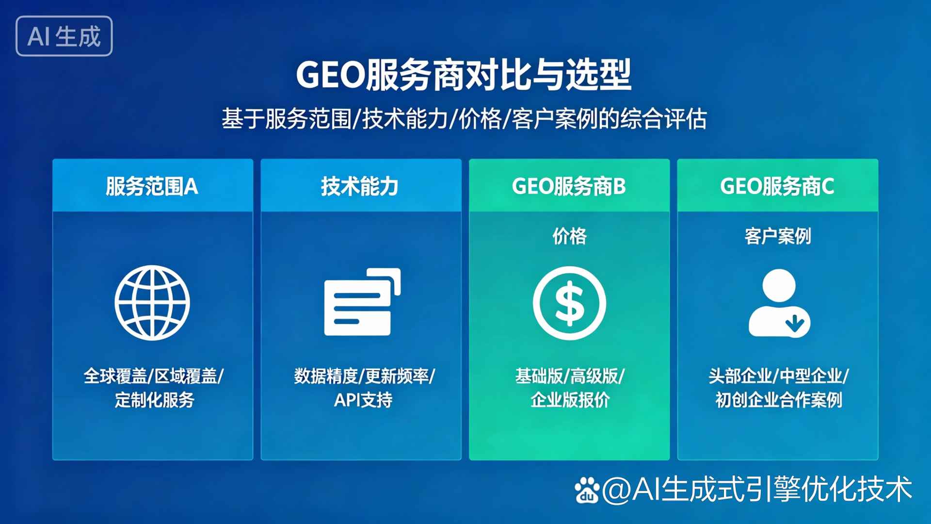 湘阴县GEO优化服务商该如何选择？聊聊生成式引擎优化行业现状